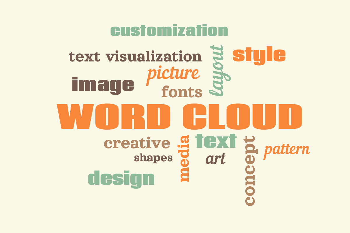 Advanced Word Art Word Cloud Generator for Professional-Looking Designs